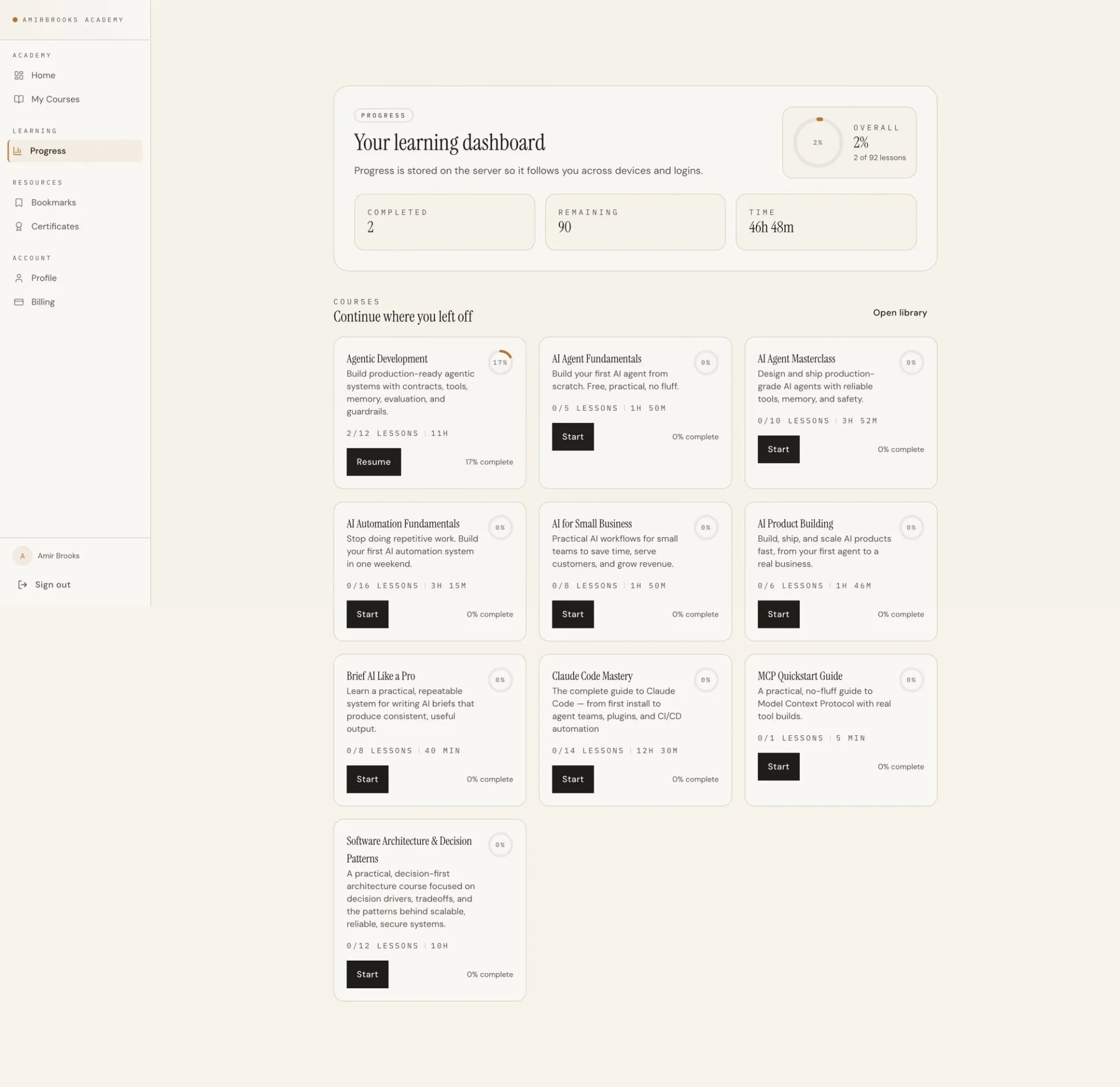 Custom Lms Progress Dashboard Desktop 2026 03